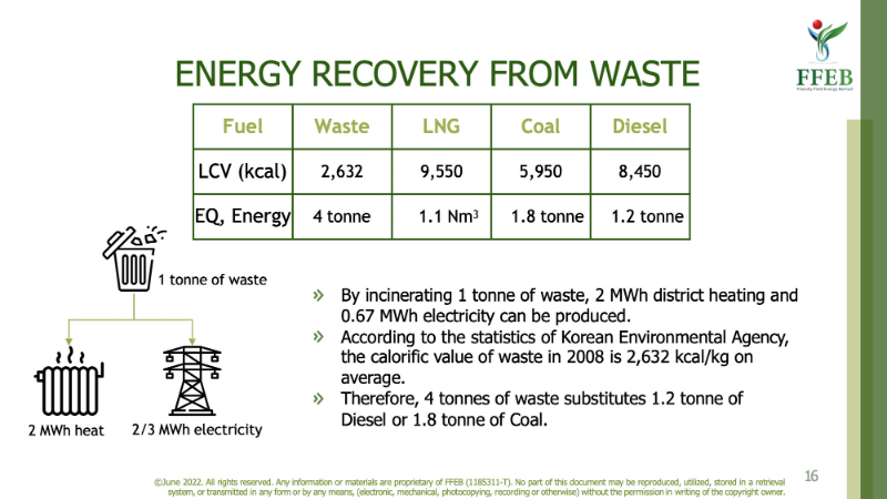 Incinerator vs MBT Power Plant